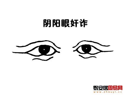 陰陽眼面相